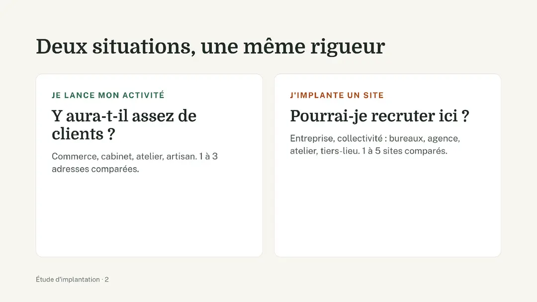 Page 2 sur 11