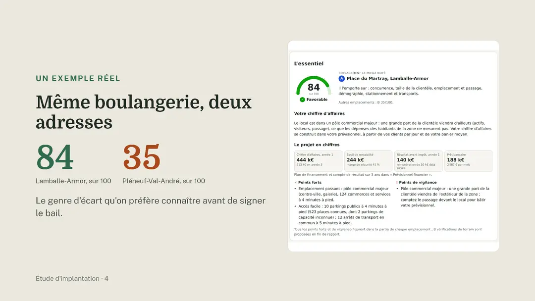 Page 4 sur 11