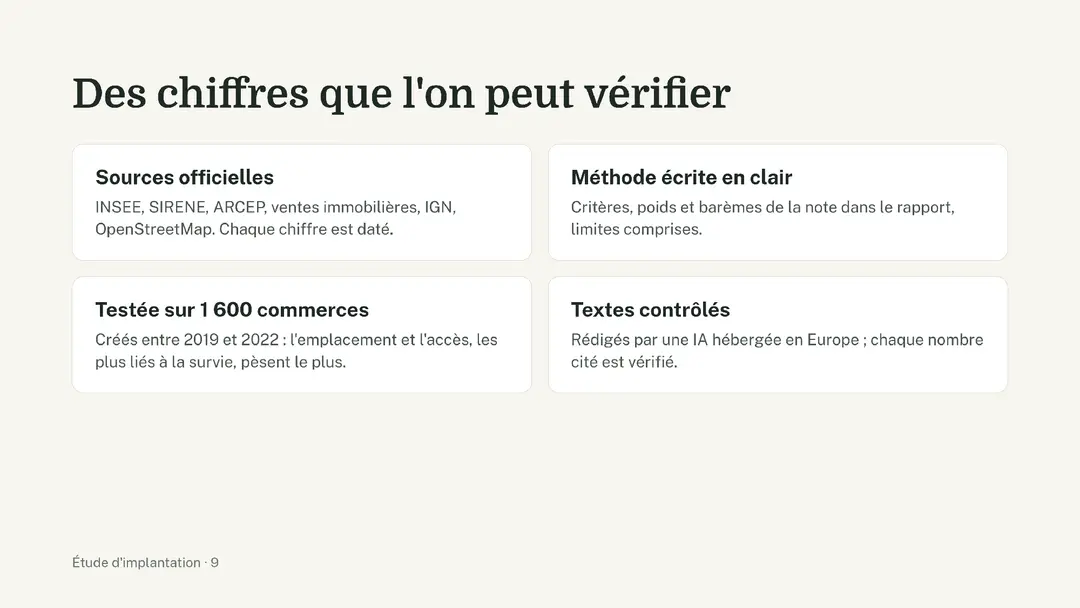 Page 9 sur 11